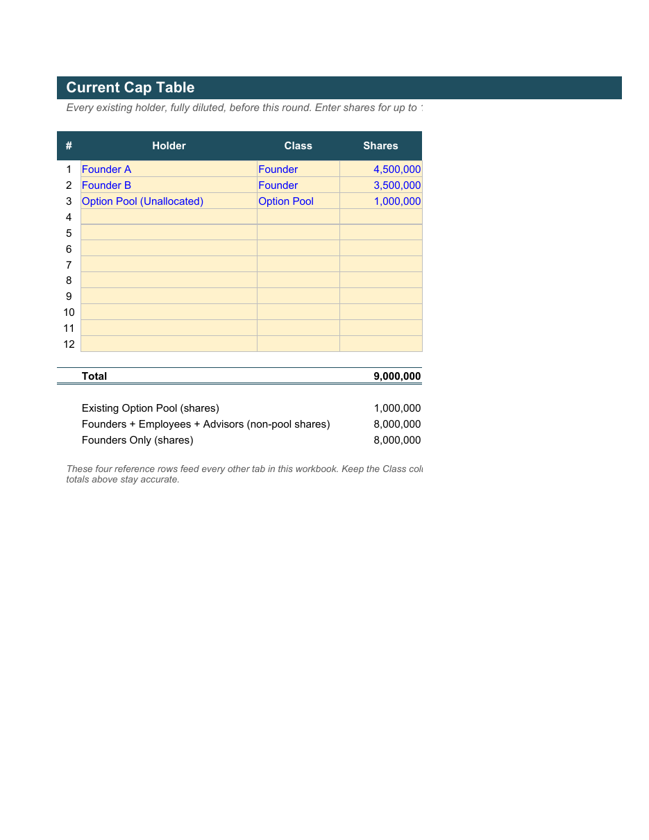 Cap Table and Dilution Calculator (SAFEs, Option Pool, Waterfall) preview 5