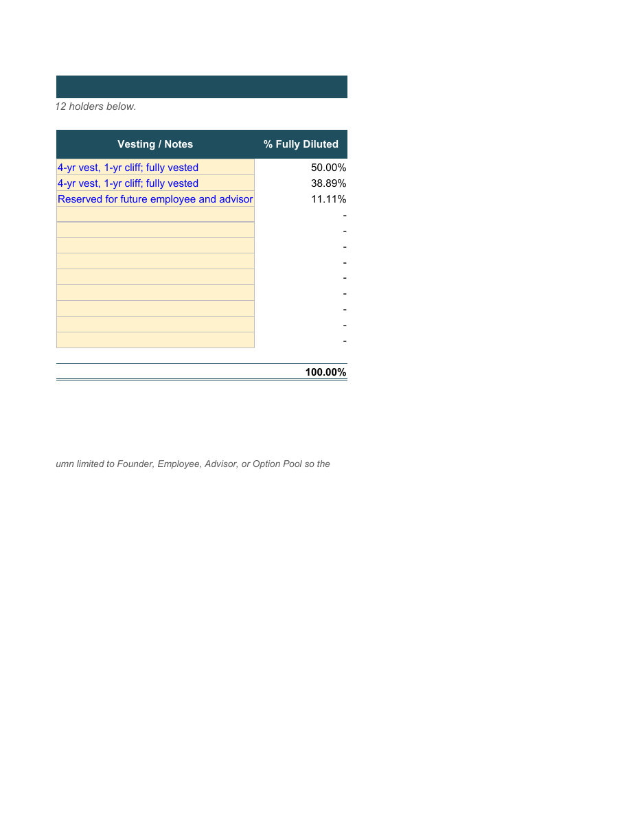 Cap Table and Dilution Calculator (SAFEs, Option Pool, Waterfall) preview 6