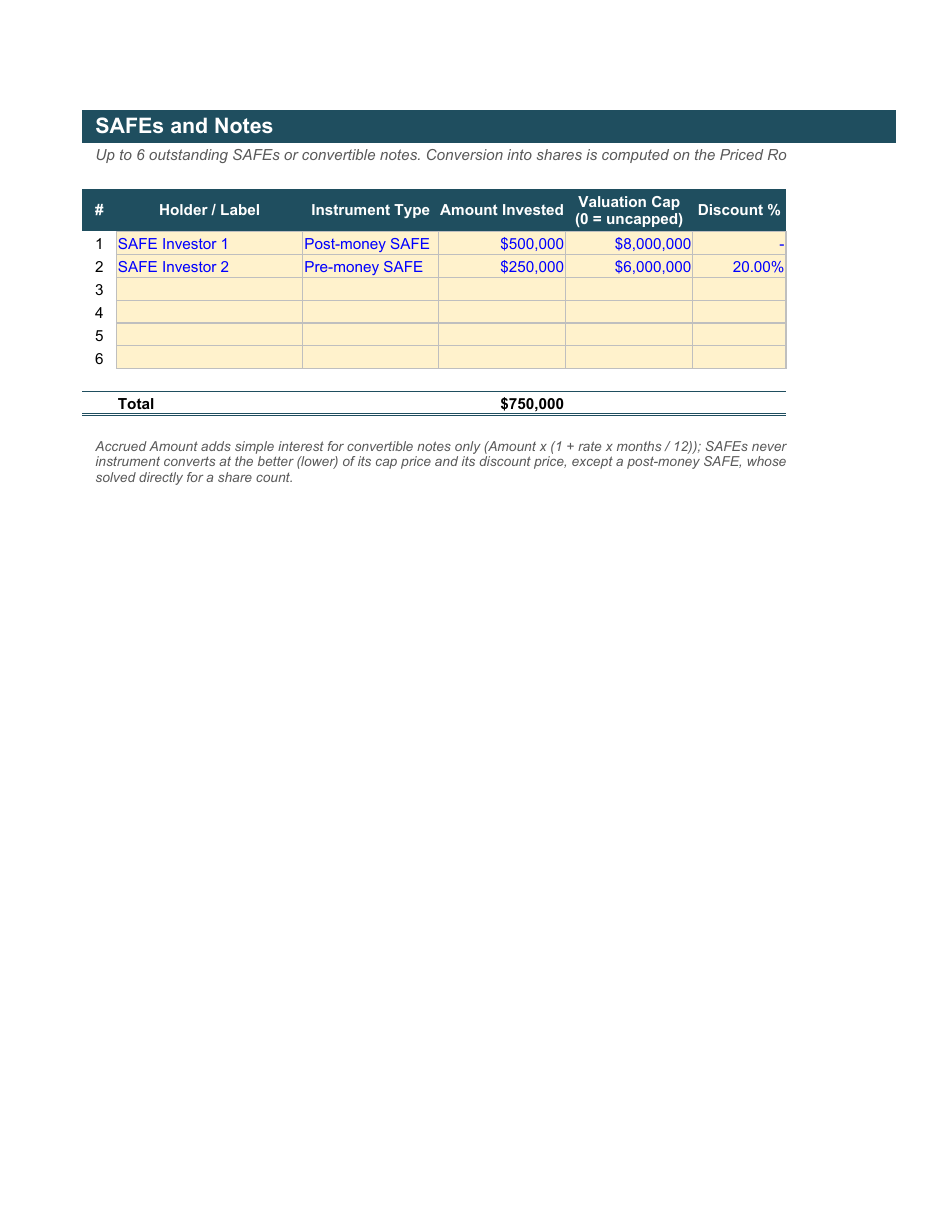 Cap Table and Dilution Calculator (SAFEs, Option Pool, Waterfall) preview 7