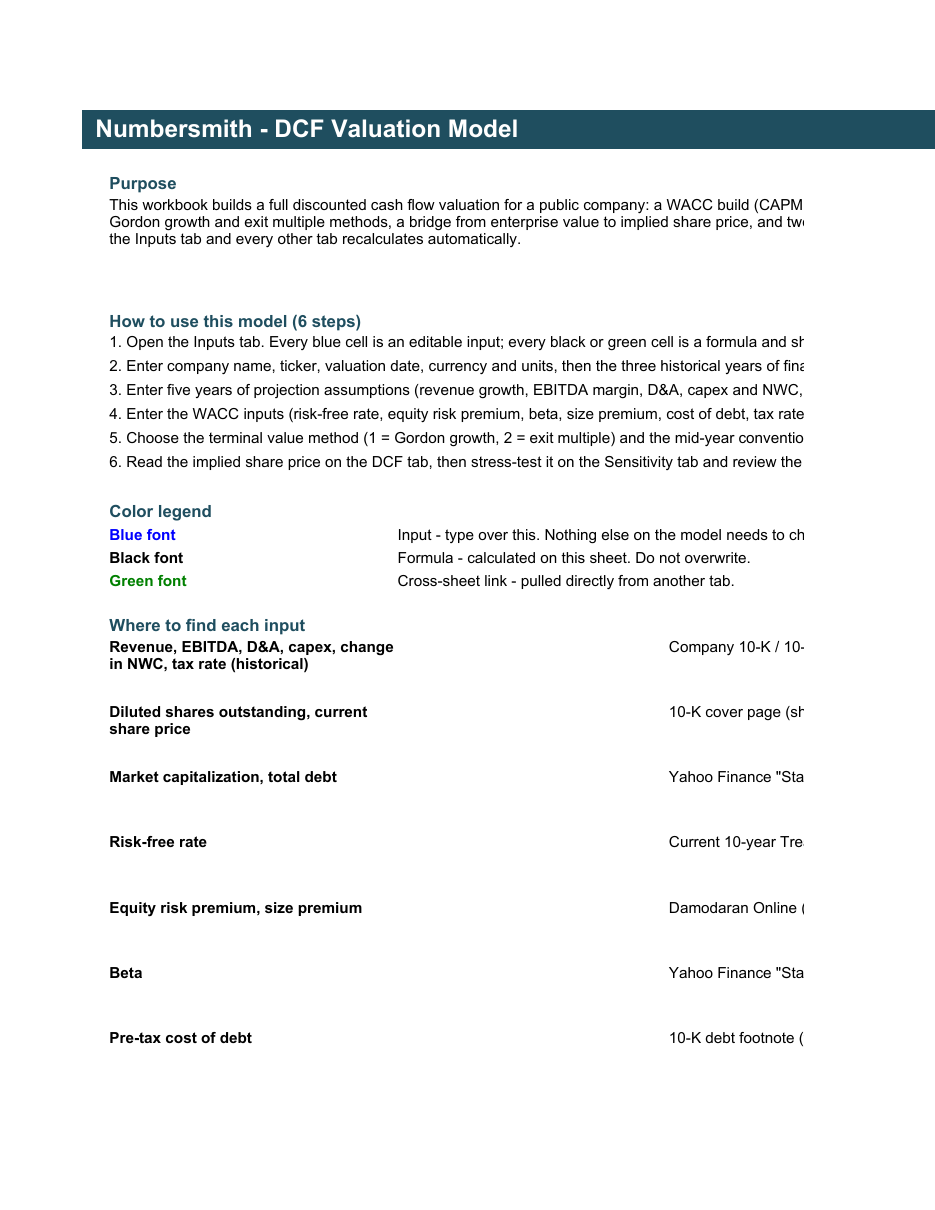 DCF Valuation Model (WACC + Sensitivity Tables) preview 1