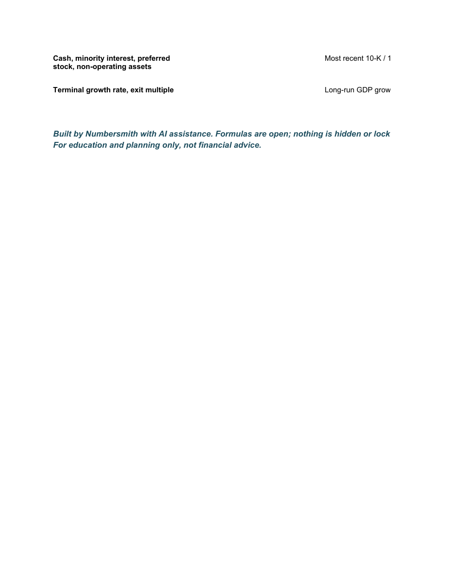 DCF Valuation Model (WACC + Sensitivity Tables) preview 2