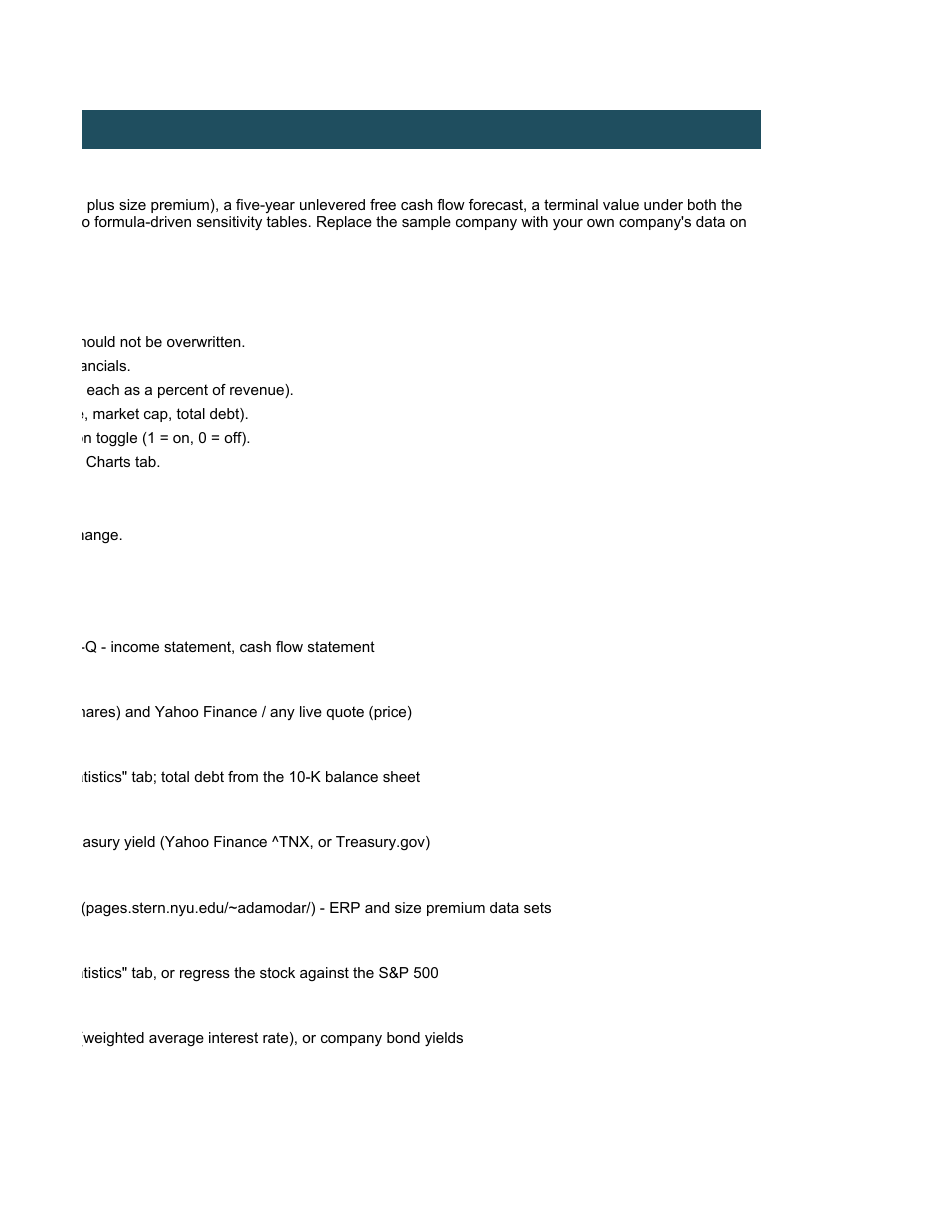 DCF Valuation Model (WACC + Sensitivity Tables) preview 3