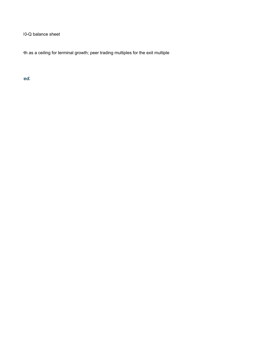 DCF Valuation Model (WACC + Sensitivity Tables) preview 4