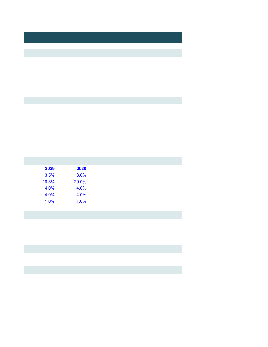 DCF Valuation Model (WACC + Sensitivity Tables) preview 7