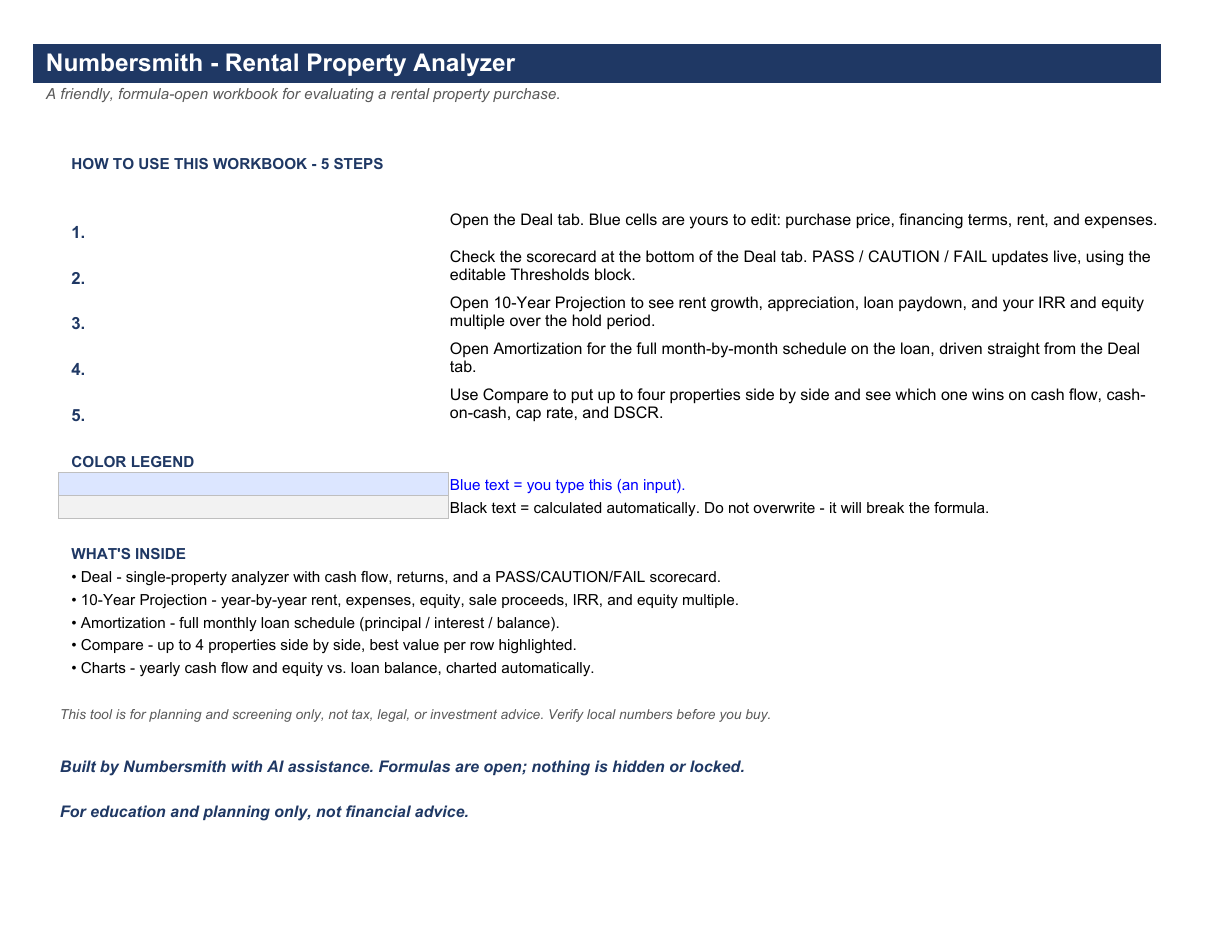 Rental Property Analyzer (Cash Flow, ROI, 10-Year IRR) preview 1