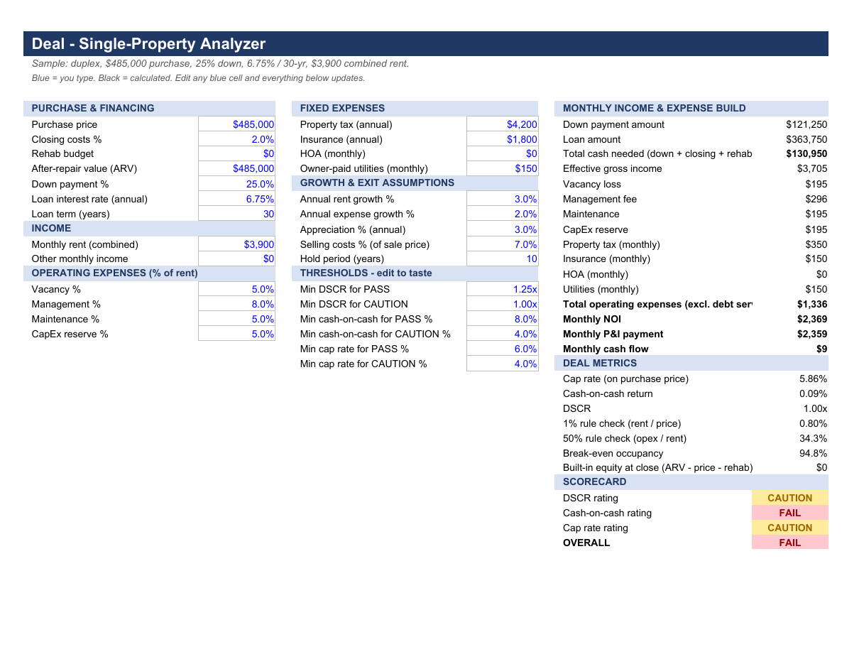 Rental Property Analyzer (Cash Flow, ROI, 10-Year IRR) preview 2