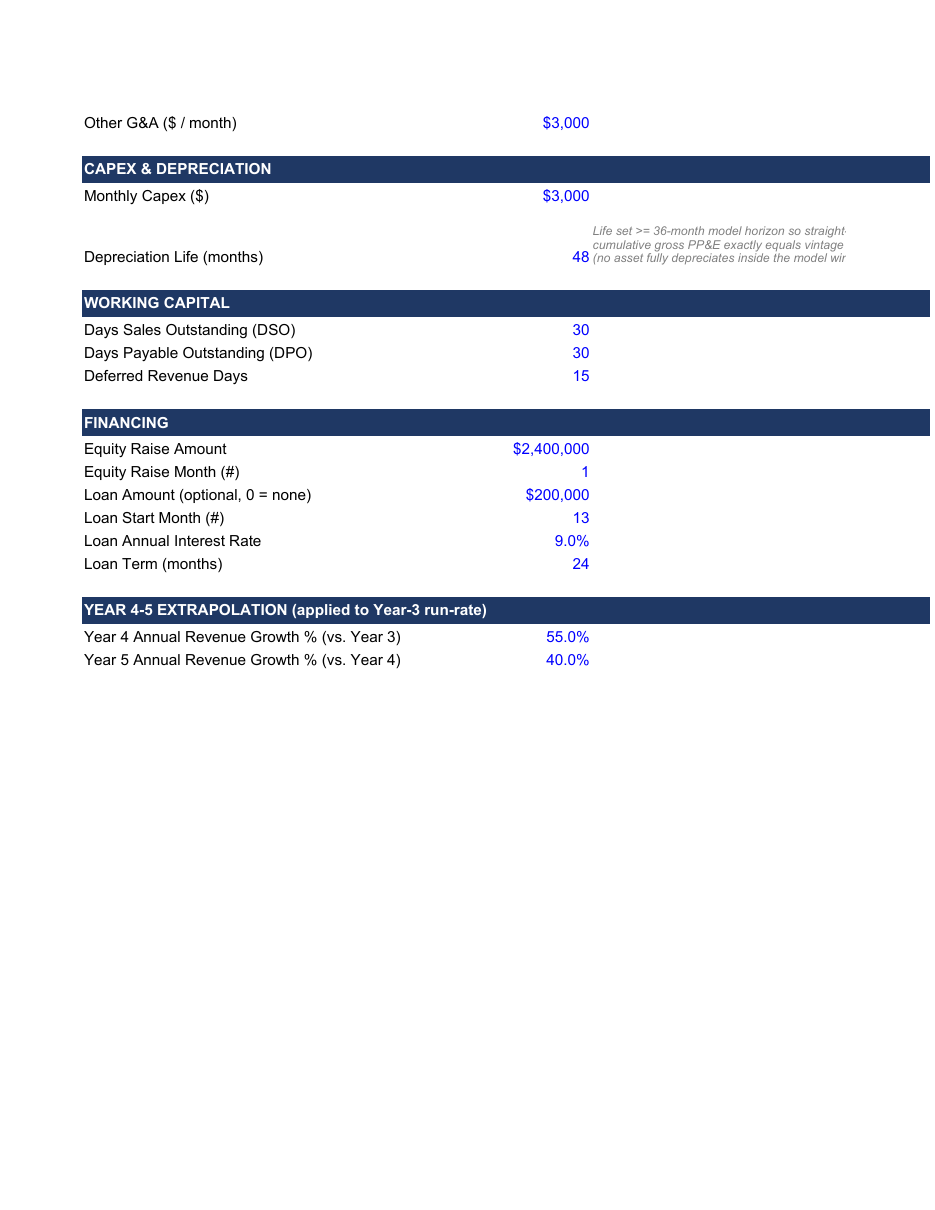 Startup Financial Model (3-Statement, Driver-Based) preview 4