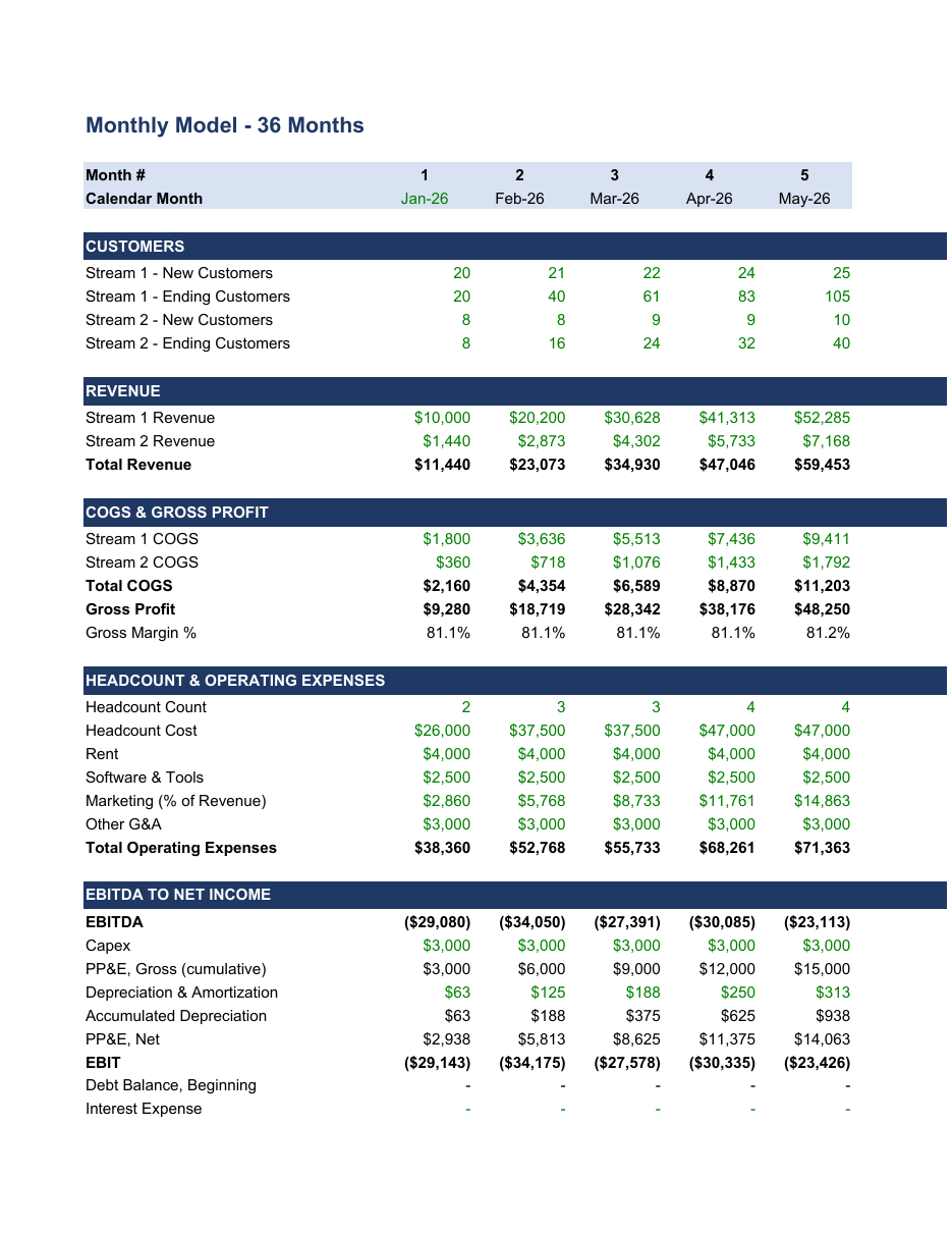 Startup Financial Model (3-Statement, Driver-Based) preview 7