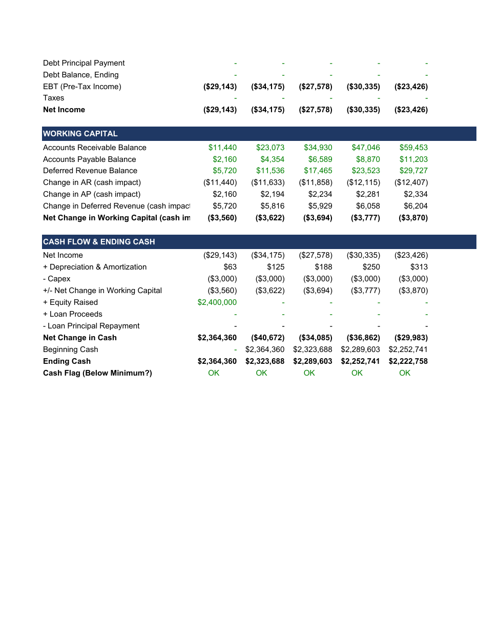 Startup Financial Model (3-Statement, Driver-Based) preview 8